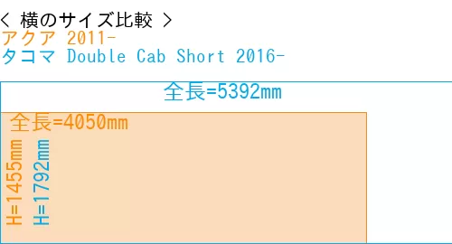 #アクア 2011- + タコマ Double Cab Short 2016-